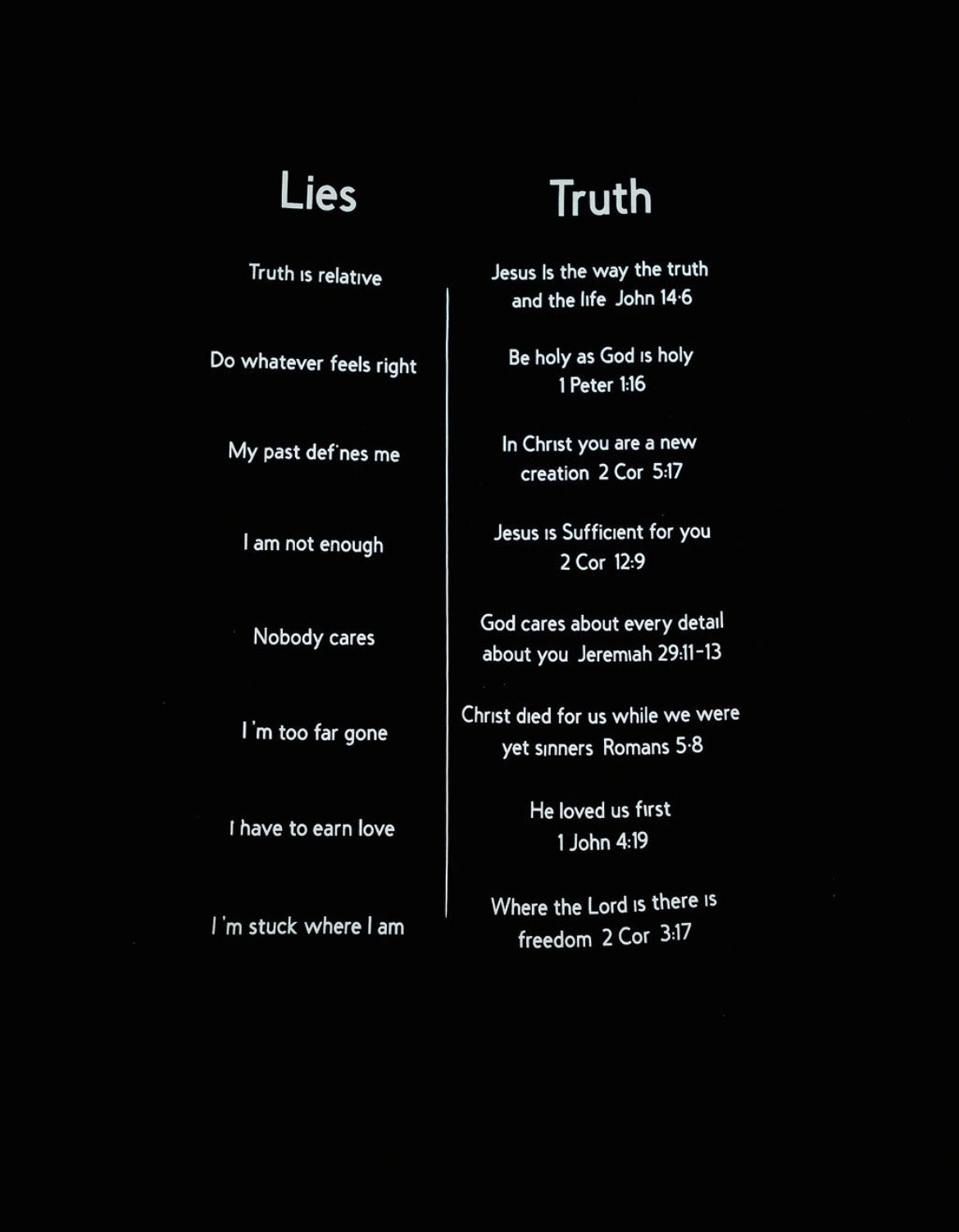 Truth vs Lies Hoodie